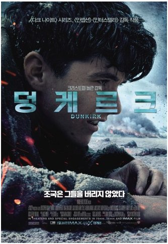 예스24, 7월 3주 영화 예매순위 발표… 크리스토퍼 놀란 감독의 ‘덩케르크’ 개봉 첫 주 예매순위 1위 달성。