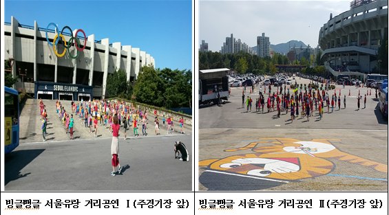 거리공연 현황。