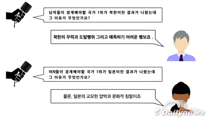 그래픽=이경아 기자