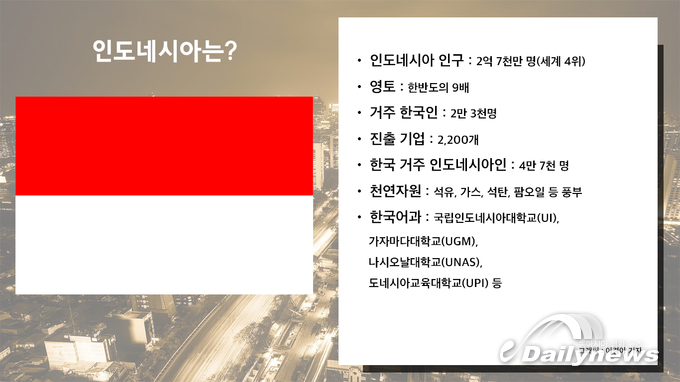 그래픽=이경아 기자