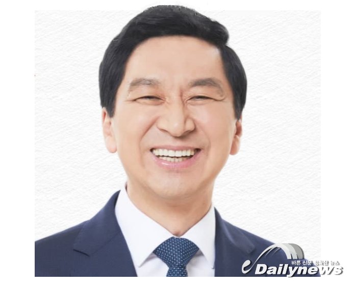 ▲ 국민의힘 김기현 의원(울산 남구을) : [사진=김기현 의원 블로그]