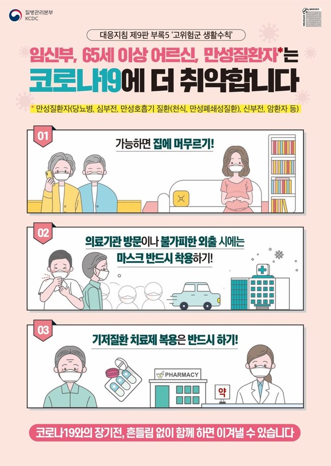▲ 코로나19 고위험군 생활수칙 안내 포스터 (이미지=질병관리청)