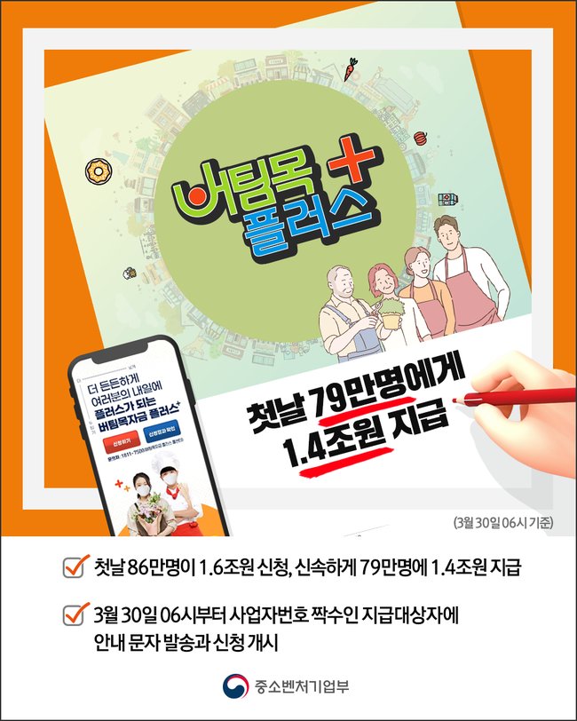 ▲ 버팀목자금플러스 안내 포스터 (이미지=중소벤처기업부)