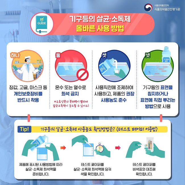 ▲ 기구 등의 살균 · 소독제 올바른 사용 방법 (이미지=식품의약품안전처)
