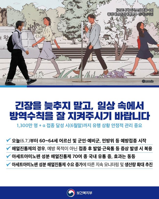 ▲ 코로나19 일상 방역수칙 안내 포스터 (이미지=보건복지부)