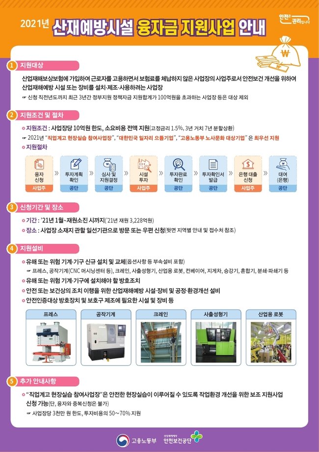 ▲ 산재예방시설 융자금 지원사업 안내 OPS (이미지=고용노동부)