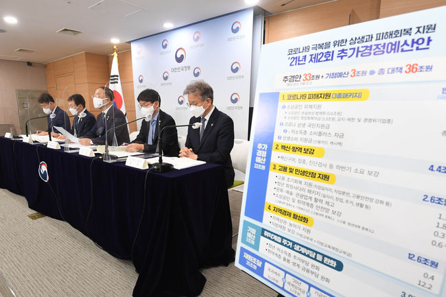 ▲ 정부는 1800만 가구에 1인당 25만원씩 재난지원금을 지원하기로 결정했다. (사진=기획재정부)