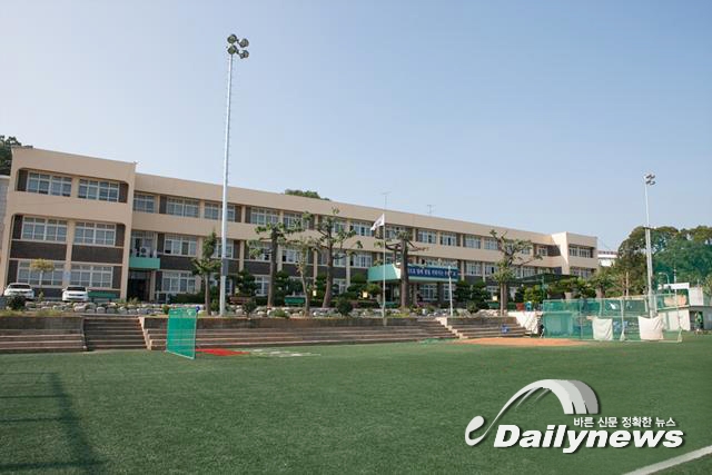 ▲ 군산상고 전경(사진=디지털군산문화대전)