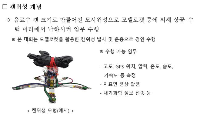 2022년 캔위성 체험‧경연대회 참가 모집
