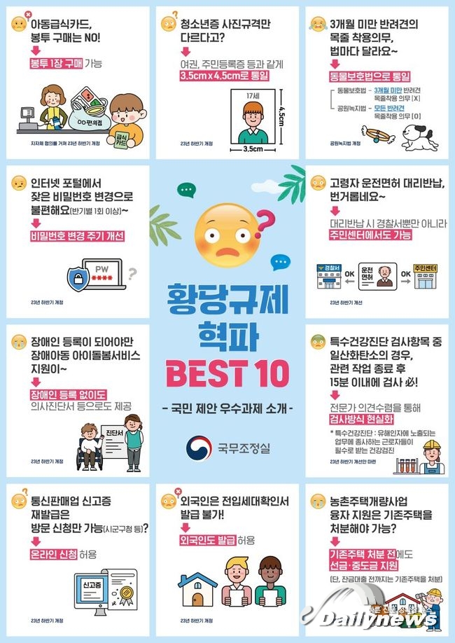 ▲ 황당규제 공모전 우수제안과제 인포그래픽