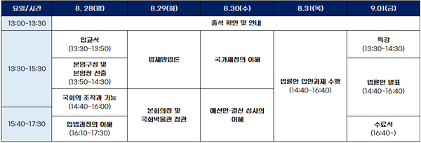 28일부터 5일간 국회에서 열릴 '국회 대학(원)생 아카데미' 연수 일정(자료=국회의정연수원 / 자료 재구성=데일리뉴스)