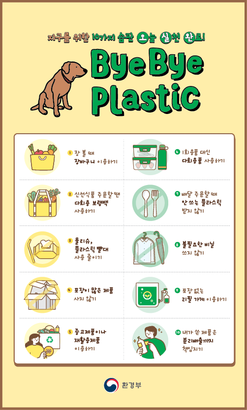 바이바이 플라스틱, 10가지 습관 실천 포스터(자료=환경부 제공)