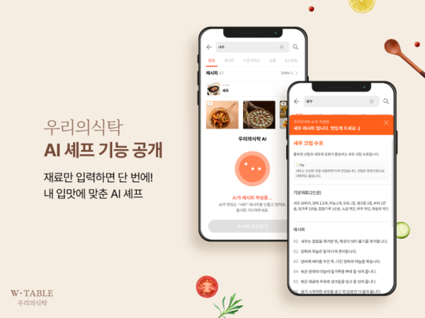우리의식탁. (사진=컬쳐히어로)