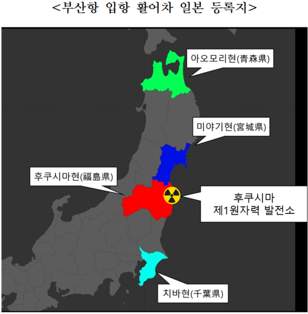 부산항 입항 일본 활어차의 일본 등록지(자료=어기구 의원실 제공)