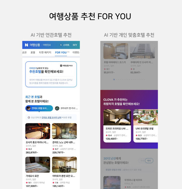 네이버 여행상품 탭의 사용자 맞춤형 큐레이션 서비스 ‘포 유’ 베타 서비스 (사진=네이버)