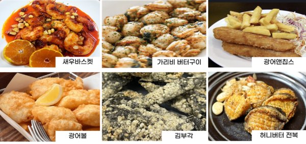 해수부는 올해 초부터 ‘어식백세 캠페인’ 사업의 일환으로 허니버터 전복, 김부각, 광어볼, 광어앤칩스, 가리비 버터구이, 새우바스켓 등 6종의 영화관 수산물 간식 시제품 개발을 추진해 왔다. (자료=해수부 제공)