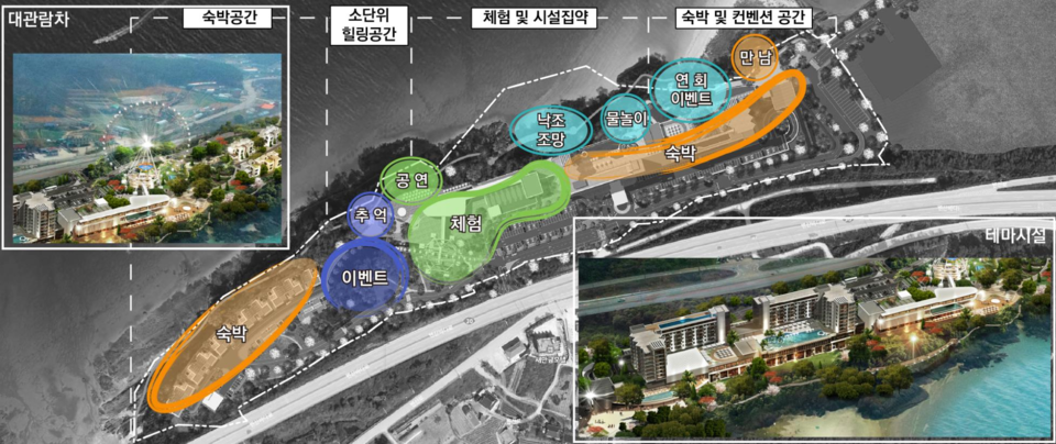 첼린지테마파크 주요시설계획 조감도(자료=국무총리실 제공)