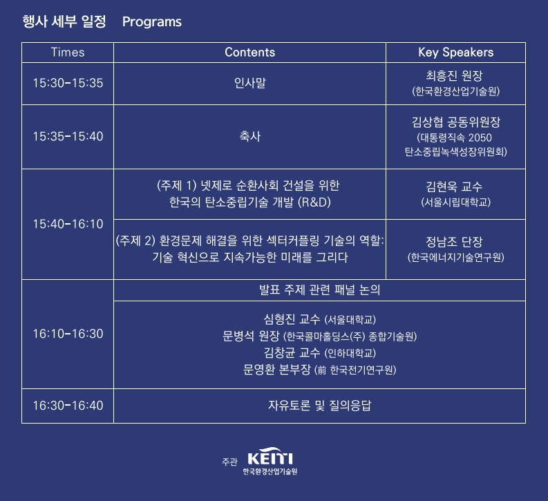 ‘환경 연구개발(R&D) 미래전략 토론회’ 세부 일정(자료=한국환경산업기술원 제공)