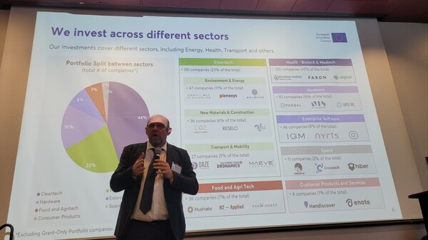 Mr. Malo at Silicon Valley Funding Summit at CES 2024