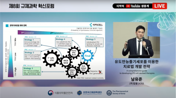 남유준 입셀 CTO, 규제과학혁신포럼서 유도만능줄기세표 치료 전략 소개