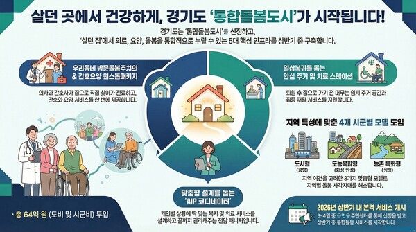 경기도청 보도자료