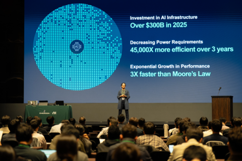  NI Days Korea 2026에서 강연하는 Emerson Test and Measurement Business Group Ritu Favre -  한국내쇼날인스트루먼트 제공