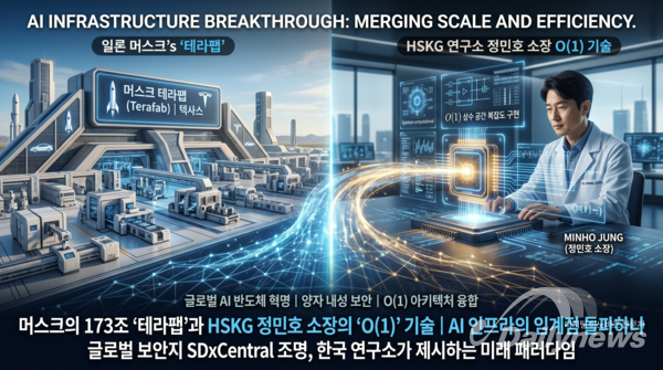 ▲ 일론 머스크의 텍사스 '테라팹(Terafab)' 인프라 확충 가상도(좌)와 HSKG 연구소 정민호 소장의 열역학 $O(1)$ 아키텍처 연구 실증 모습(우)을 대비한 글로벌 테크 트렌드 분석 메인 이미지. 본 그래픽은 구글의 최첨단 인공지능 멀티모달 ‘제미나이(Gemini)’를 활용해 구현되었음. (사진 제공=HSKG 연구소)