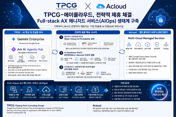 ChatGPT 생성 이미지 / 제공 자료 기반 AI 제작