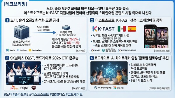 기사 내용을 기반으로 이해를 돕기위한 AI이미지