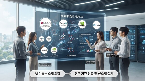 기사 내용을 기반으로 이해를 돕기위한 AI이미지