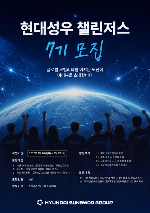 현대성우그룹이 대학생 서포터즈 프로그램 '현대성우 챌린저스' 7기 참가자를 모집한다. 지원 기간은 7월 28일부터 8월 9일까지다. [현대성우그룹 제공]