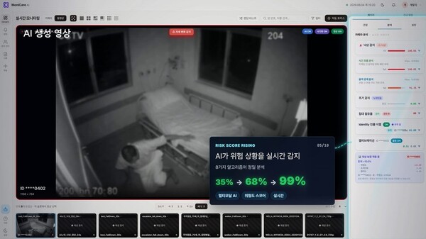 기사 내용을 기반으로 이해를 돕기위한 AI이미지