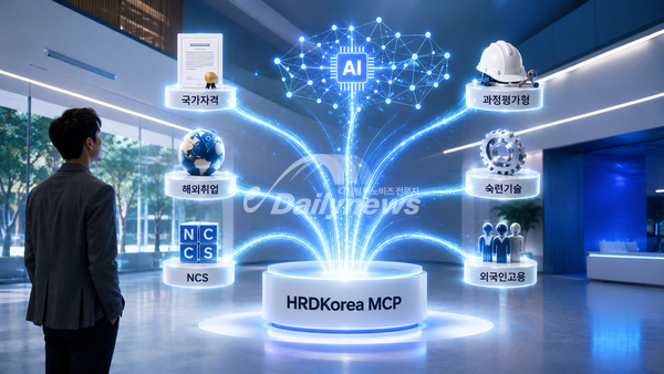 공공데이터가 AI의 ‘도구’로…HRDKorea MCP, 69개 API 연결