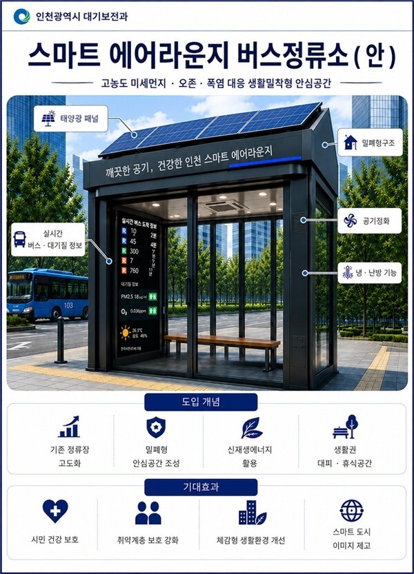인천광역시청 보도자료