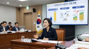 신진연구자 기초연구 과제 선정률 13%서 24%로 상승
