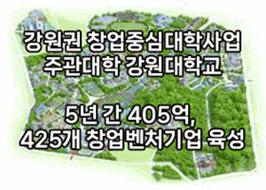 강원대학교