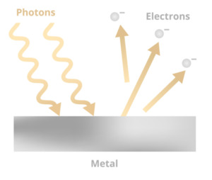 [Expert Column] From Continuity to Discontinuity, and into the Stateless: 100-Year-Old Quantum Mechanics Meets HSKG’s Prime Number Waves