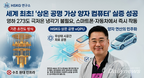 vQPU 상온공명양자컴퓨터 이미지-HSKG 제공